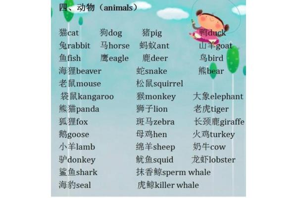 关于动物的单词