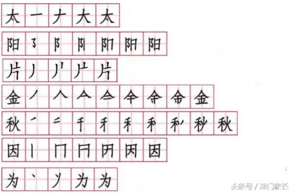 阳的笔顺怎么写