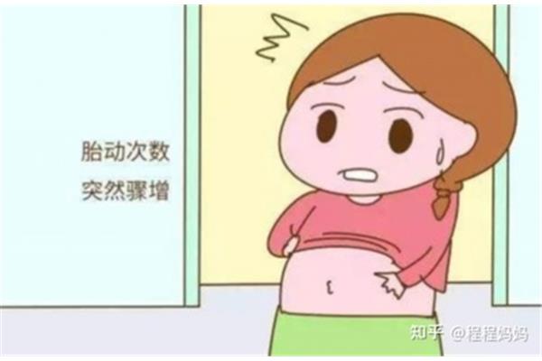 胎儿缺氧的原因