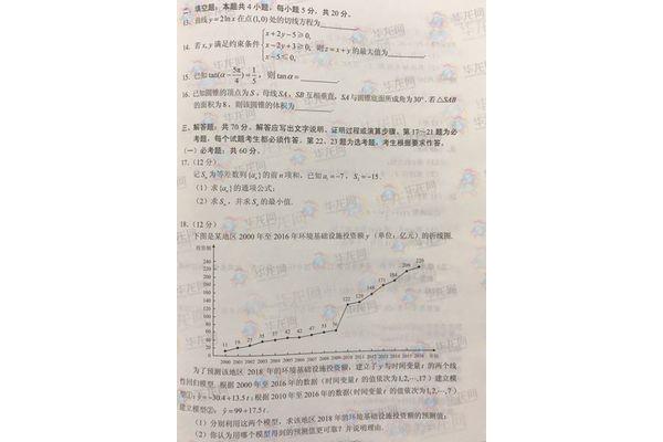 全国二卷数学