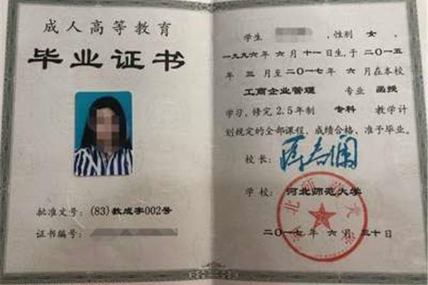 函授是什么