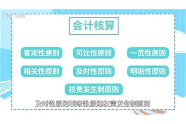 配比原则是指