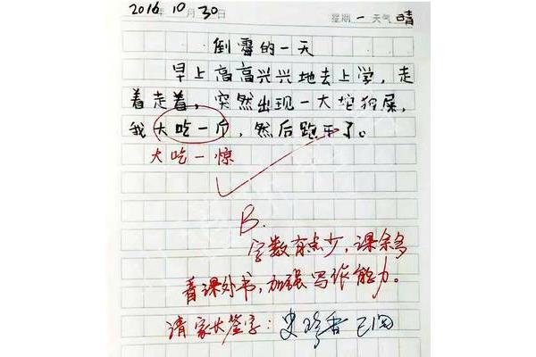 家长写评语怎么写