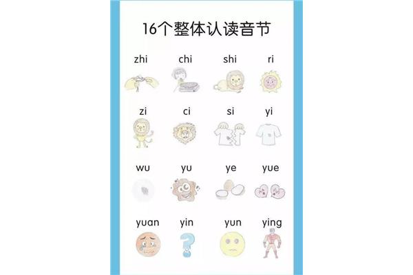 16个整体认读
