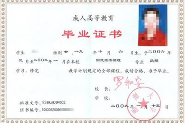 函授是什么
