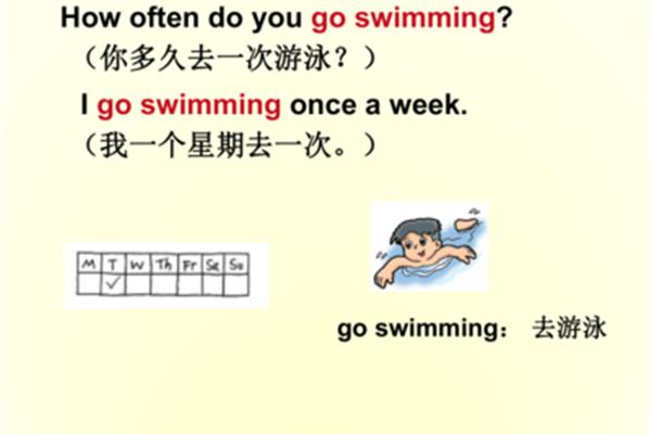 去游泳的英语