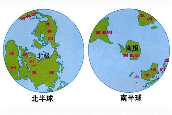陆地与海洋