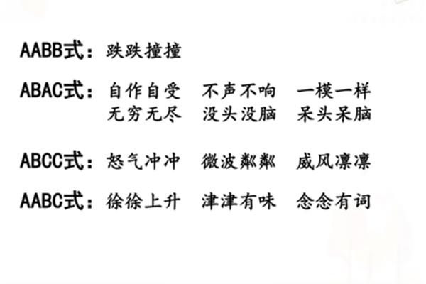 描写风景的成语