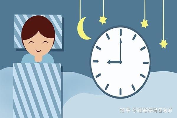 几点睡觉最好
