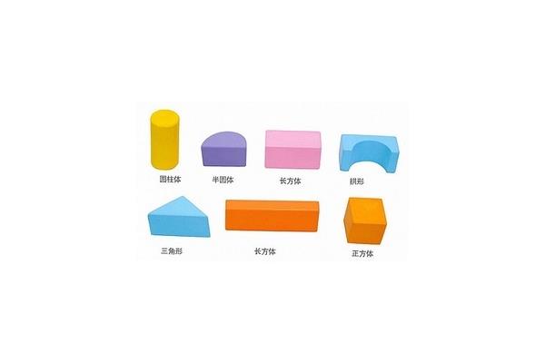 制作长方体