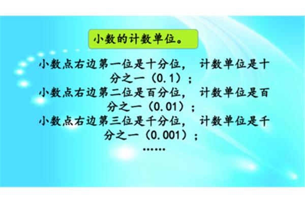 什么是小数