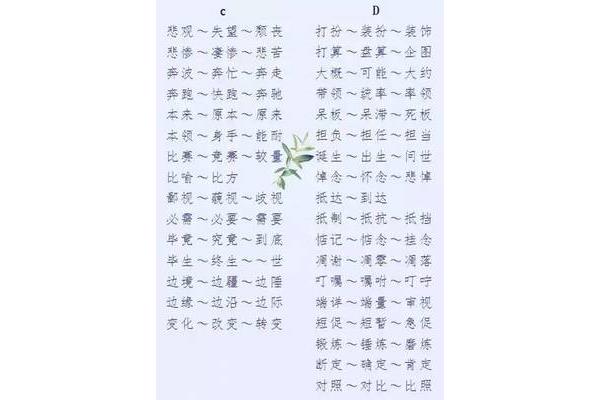 绽开近义词