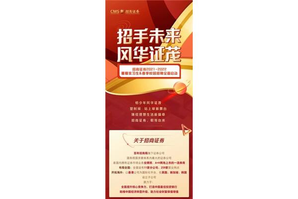 招商证券招聘