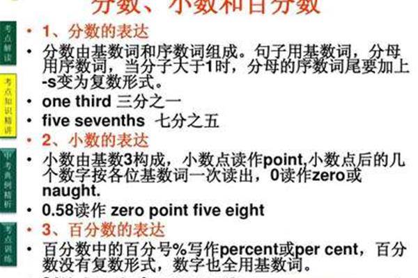 表达的英文