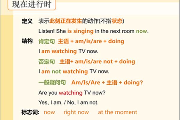焦点的英文