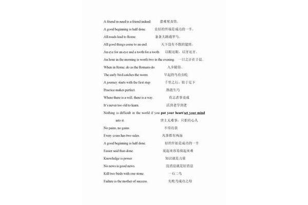 英语谚语作文常用