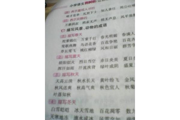 描写风景的成语