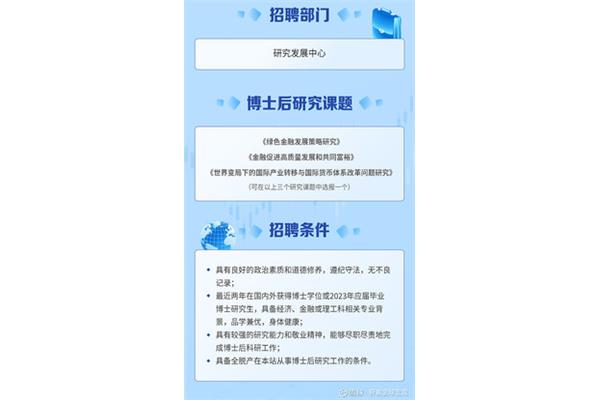 招商证券招聘