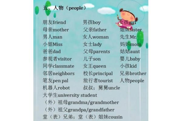 男孩的英语单词