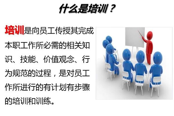 培训是什么意思