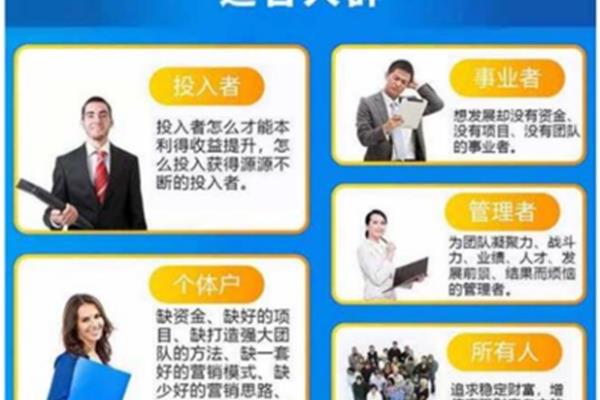 培训是什么意思