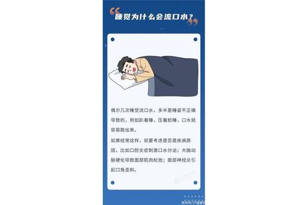 几点睡觉最好