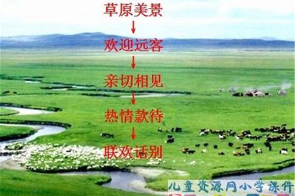 草原的课文