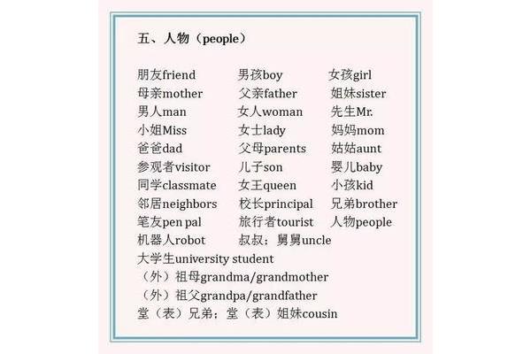 男孩的英语单词