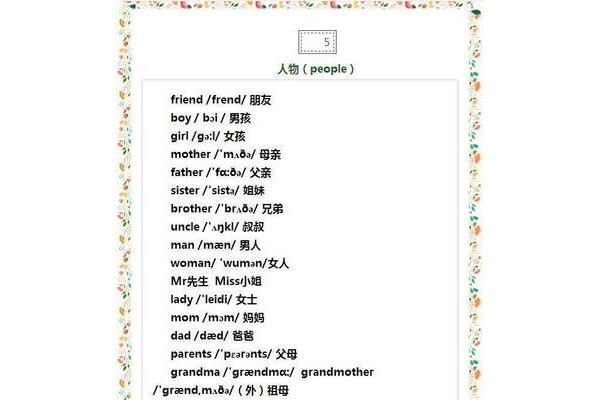 男孩的英语单词