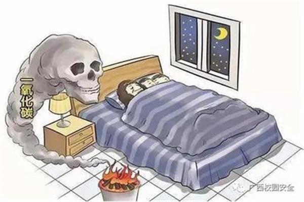 缺氧会头晕吗