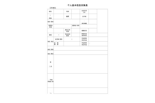 个人信息模板