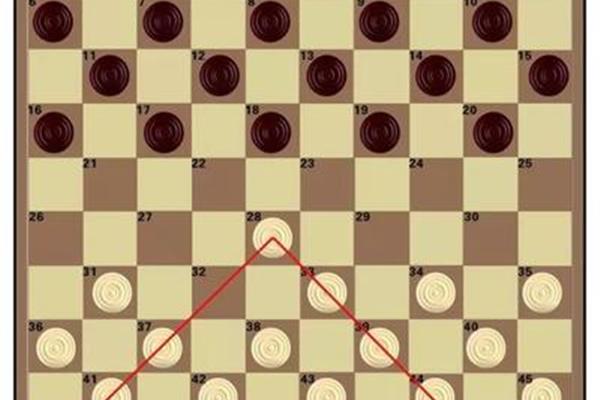 国际跳棋规则