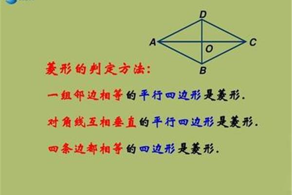 菱形的判定方法