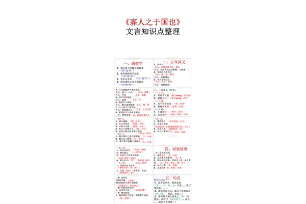 寡人之于国也