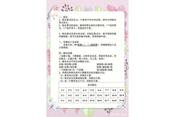 除法算式的读法