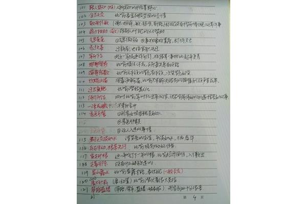 高考常用成语