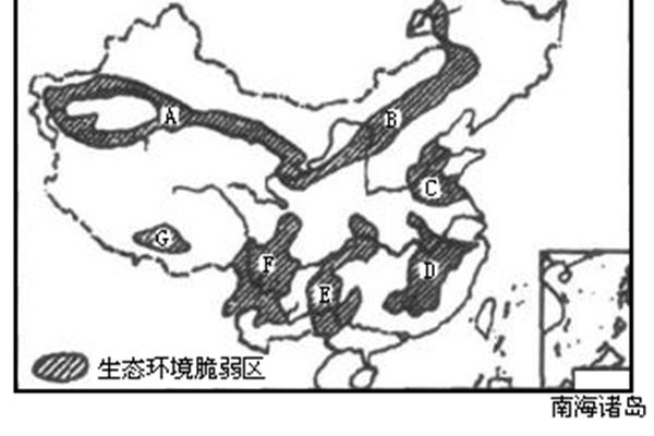 生态脆弱区