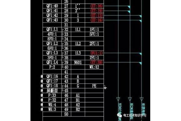 电工基础知识大全