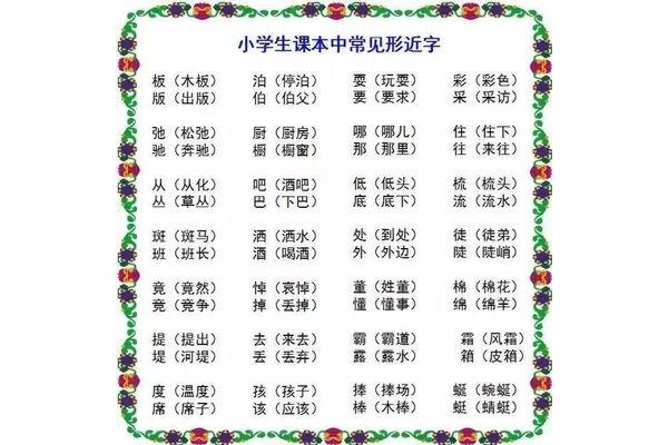 替的形近字