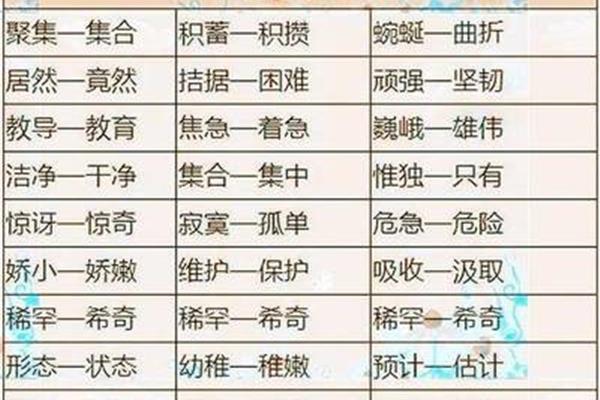 居然近义词