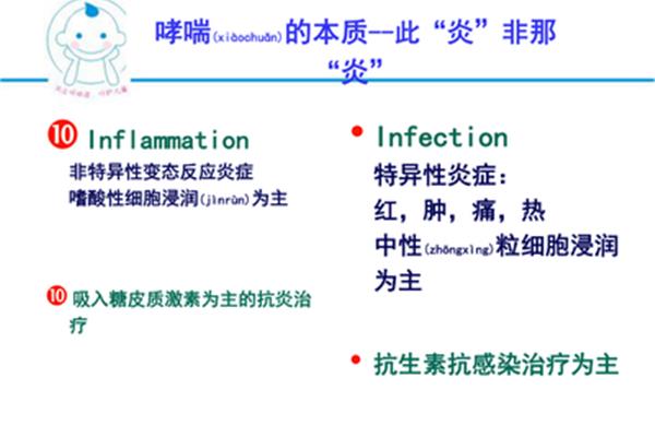 炎症反应的本质是
