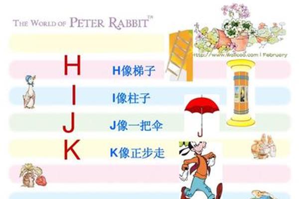 什么的像什么
