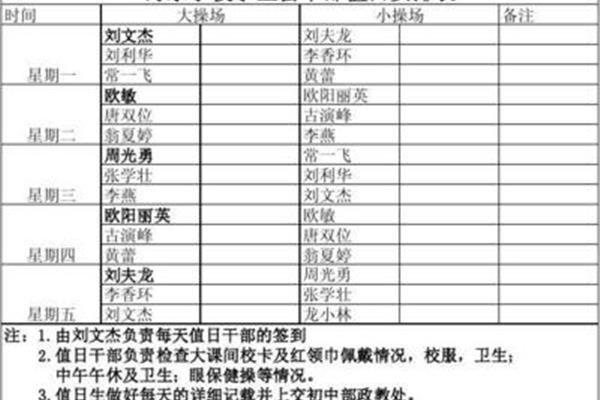操场怎么写