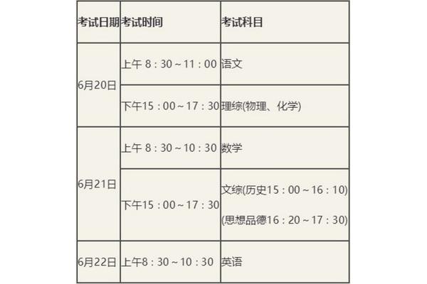 山西中考时间