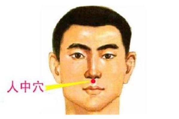 掐人中有什么作用