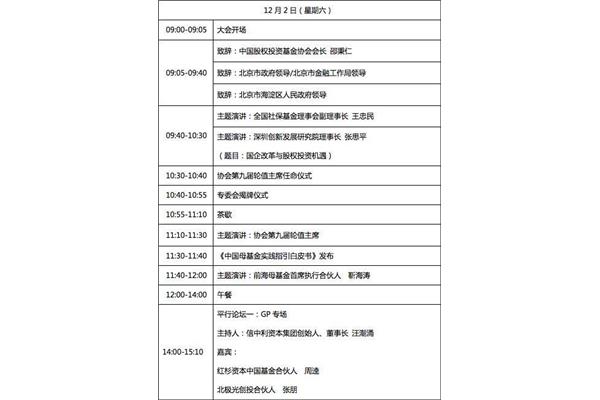 会议议程标准格式
