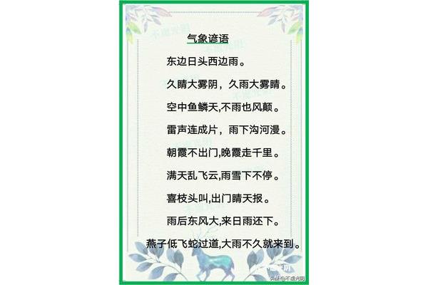 农业谚语有哪些
