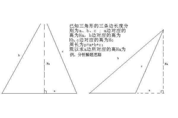 面积公式怎么算