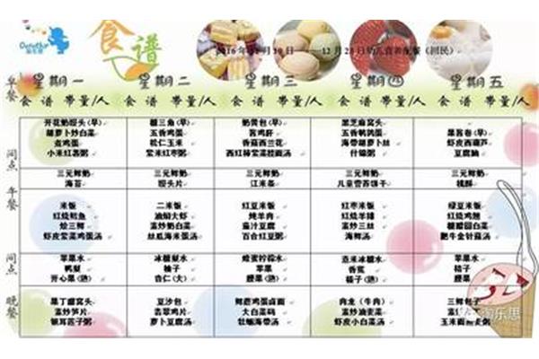 营养餐食谱大全