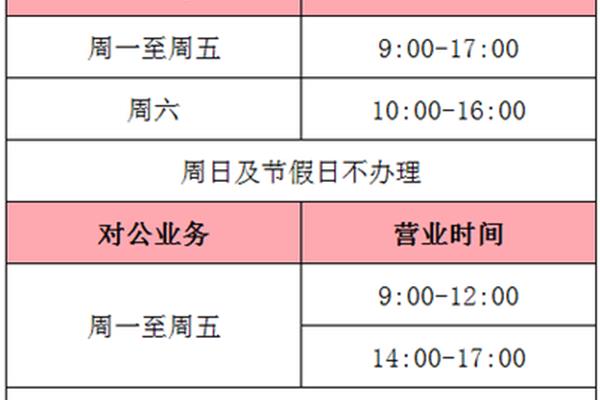 工作时间规定
